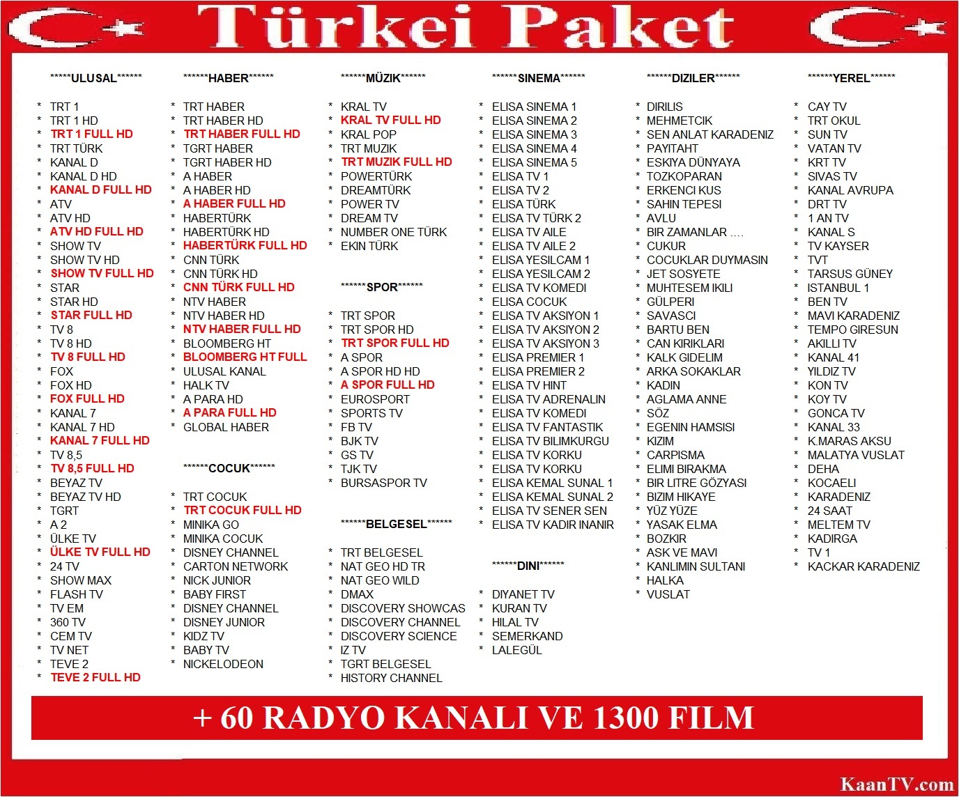 TUeRKEI_TV_LISTE_23012019